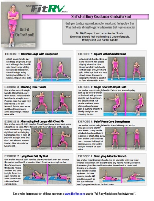 Resistance Band Test Drive 1 – click to view and print this illustrated  exercise plan created with #Wo…